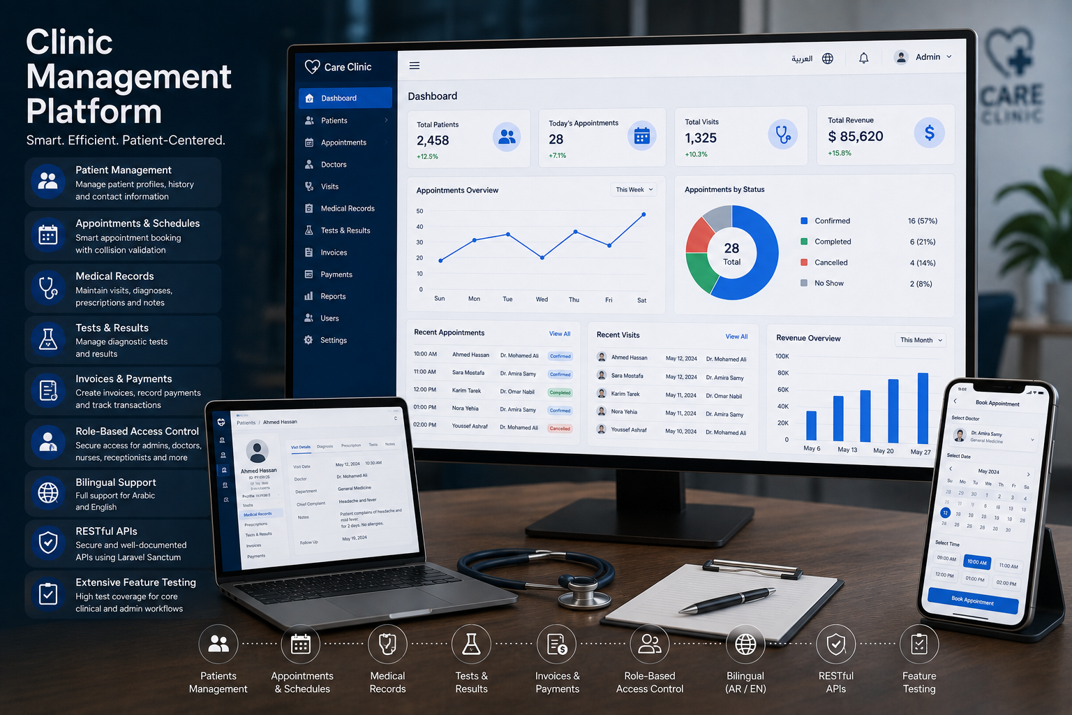 TimeDoc EG – Clinic Management System